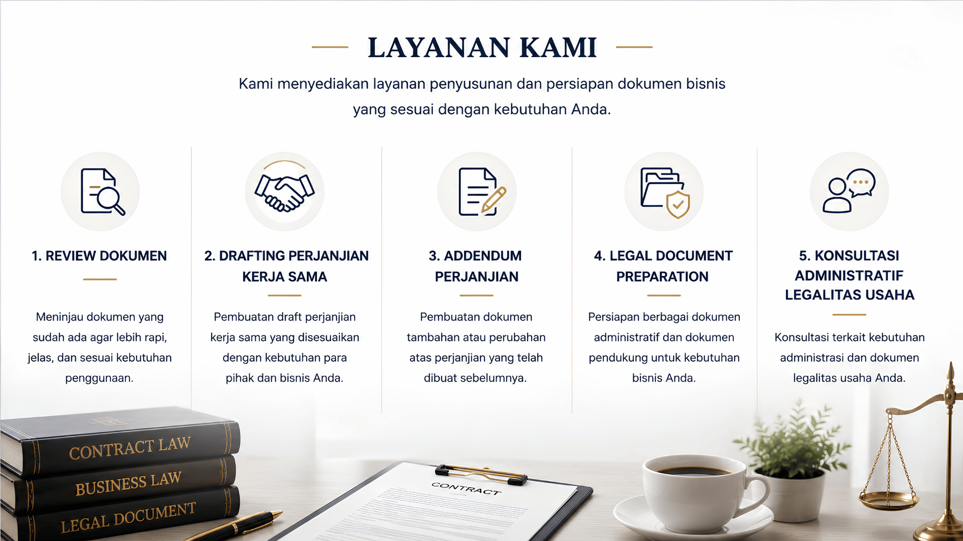 Nanda Project solusi dokumen bisnis profesional untuk UMKM dan perusahaan