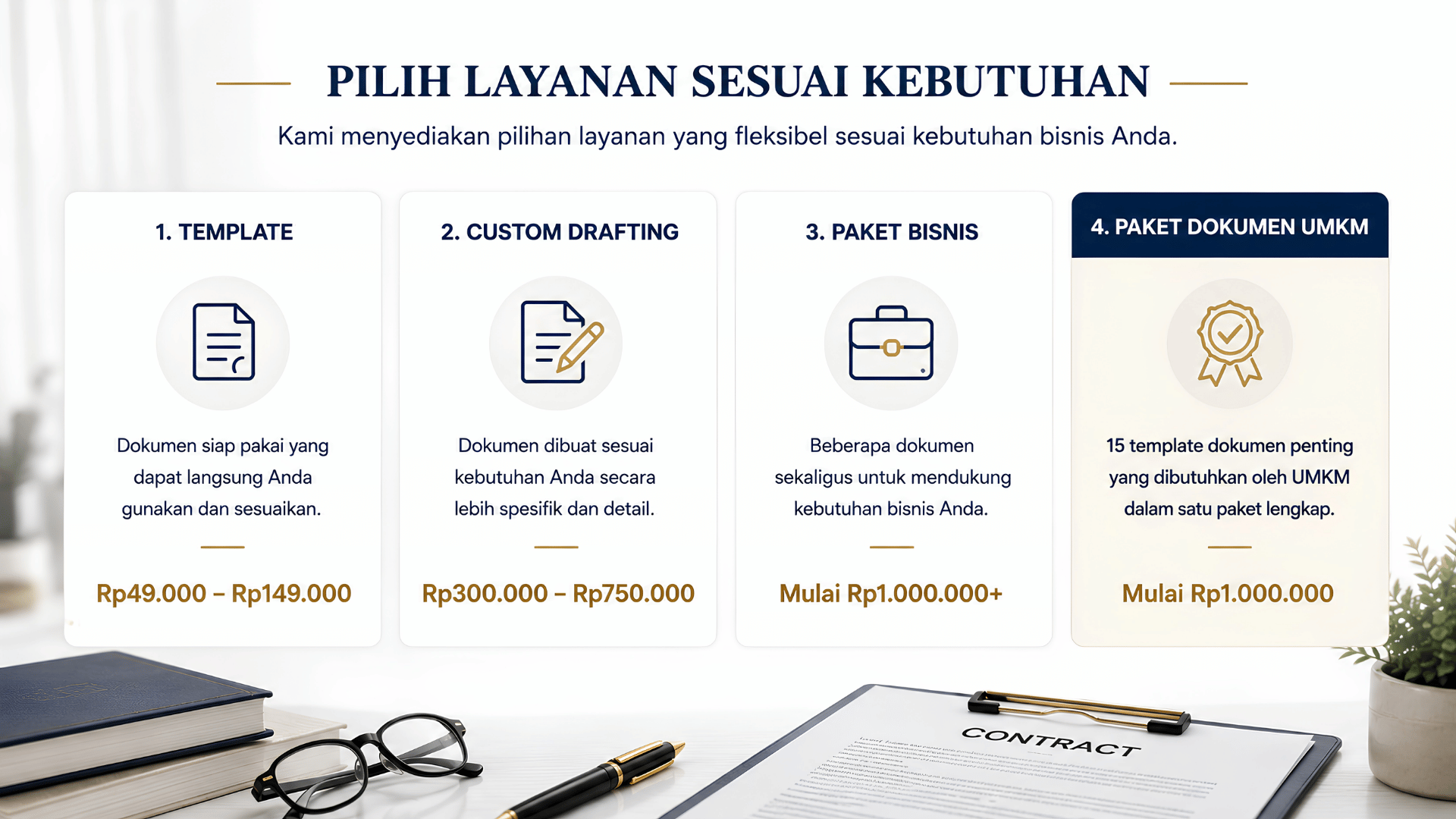 Nanda Project solusi dokumen bisnis profesional untuk UMKM dan perusahaan