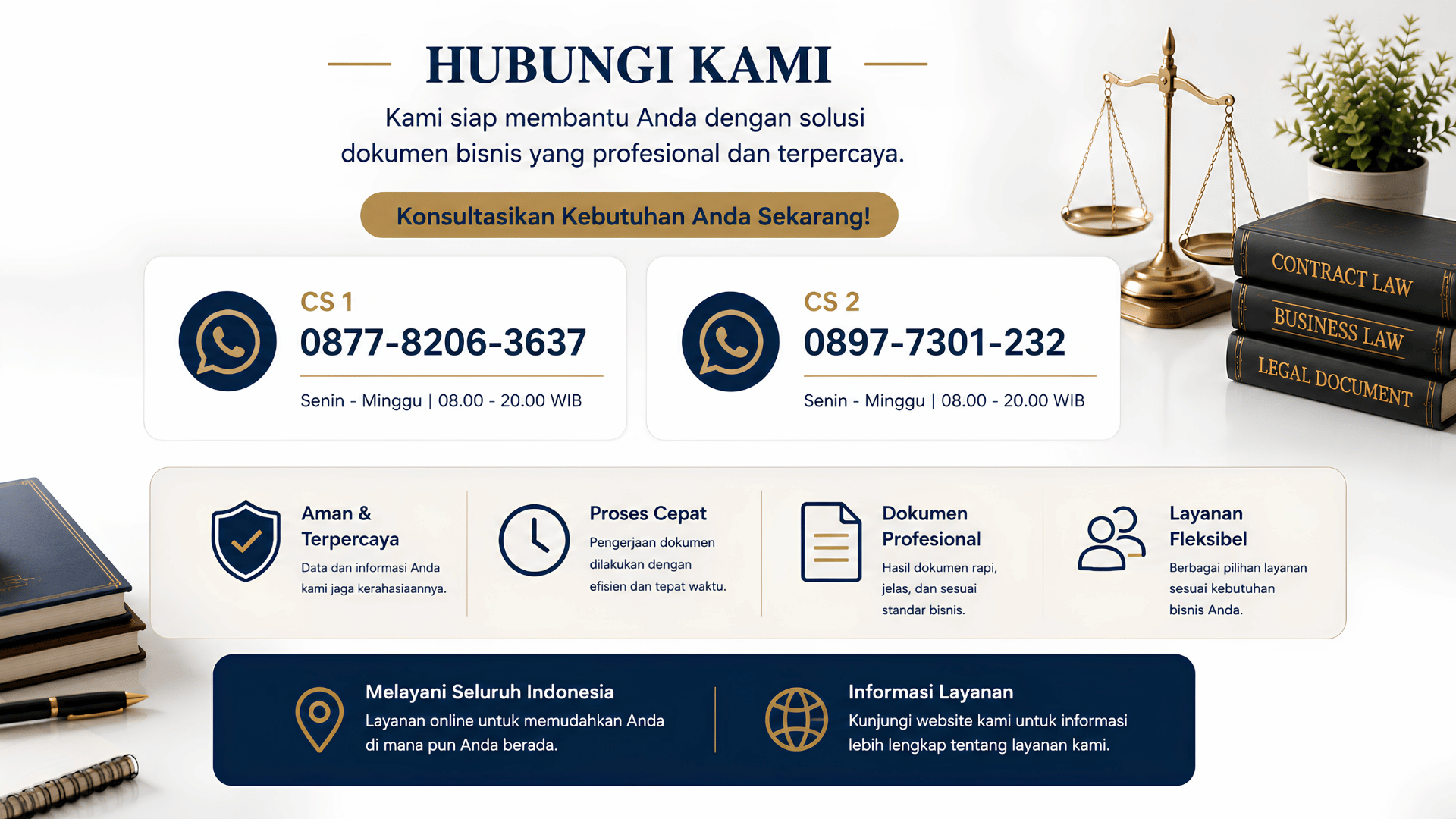 Nanda Project solusi dokumen bisnis profesional untuk UMKM dan perusahaan